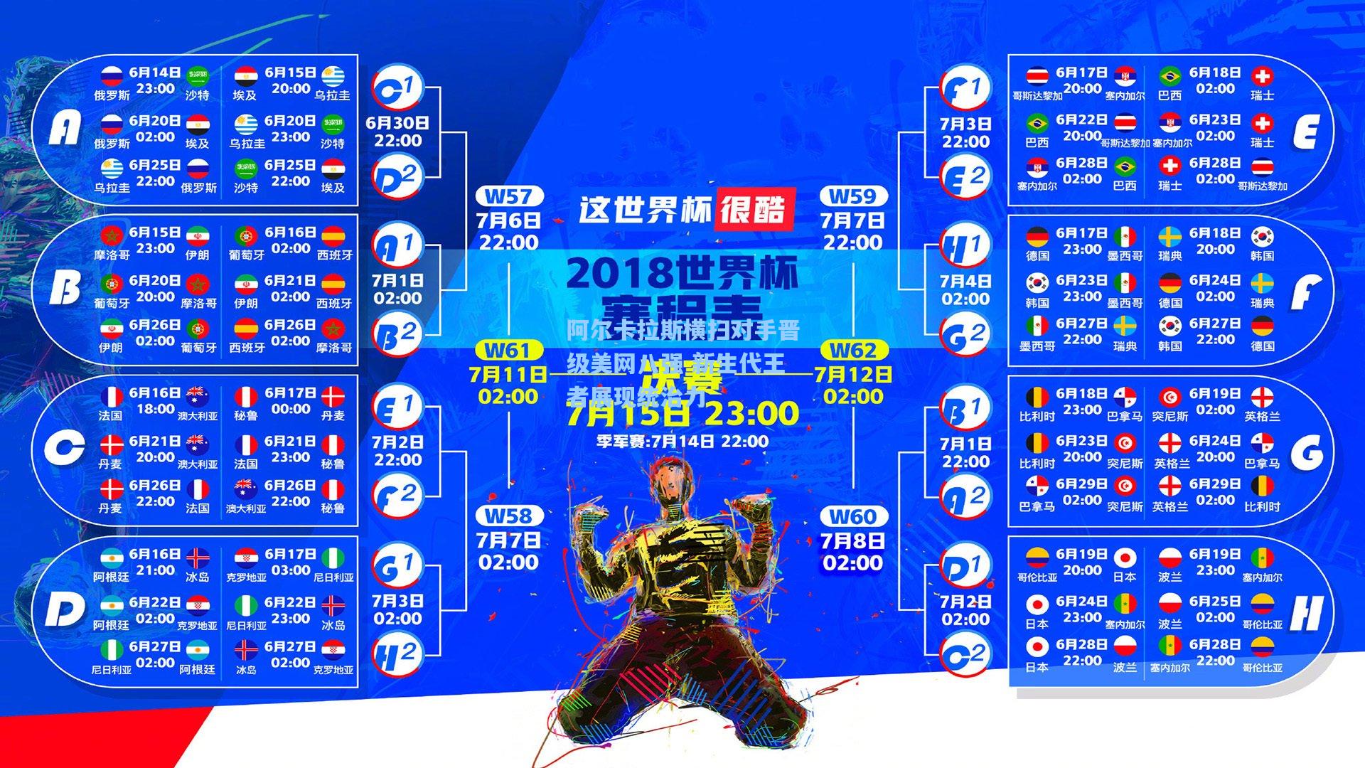 阿尔卡拉斯横扫对手晋级美网八强 新生代王者展现统治力